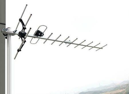 Digital Amplified Outdoor Antenna.