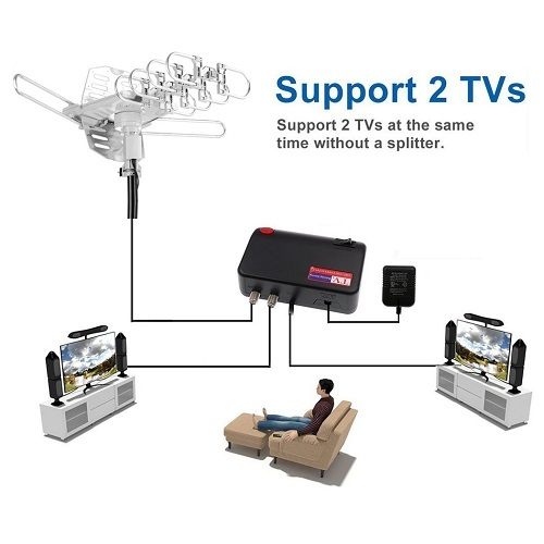 PingBingDing Compact Outdoor Antenna Support 2 Tvs